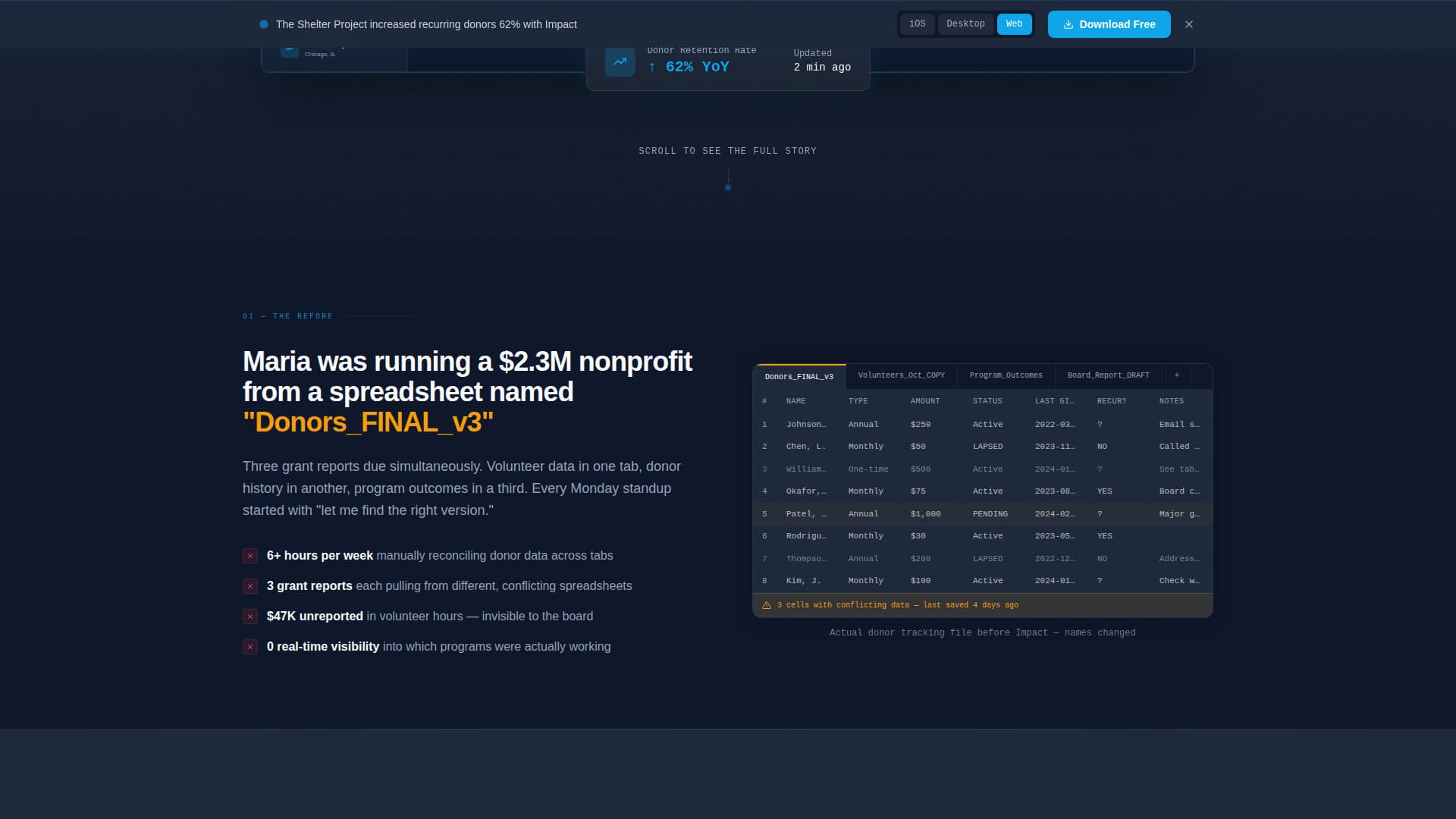 Impact - Powerful Nonprofit Landing Page Template