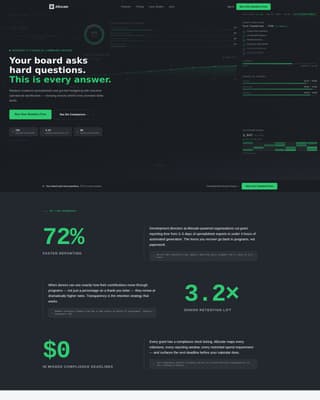 Nonprofit Organization Professional Website Template