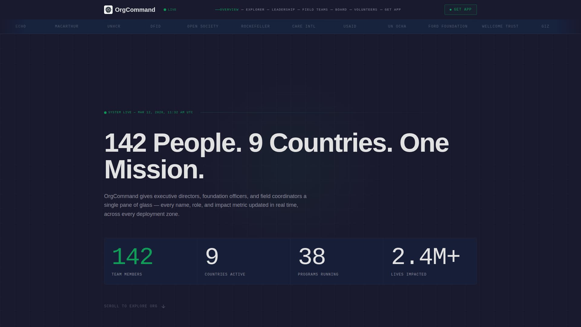 Orgcommand - Powerful Nonprofit Landing Page Template