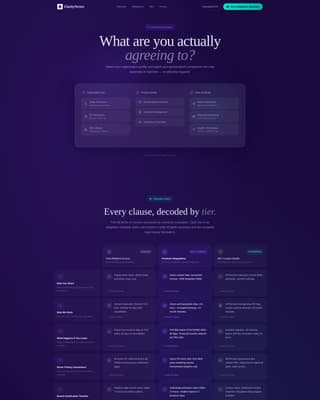 Nonprofit Organization Cost Calculator Website Template
