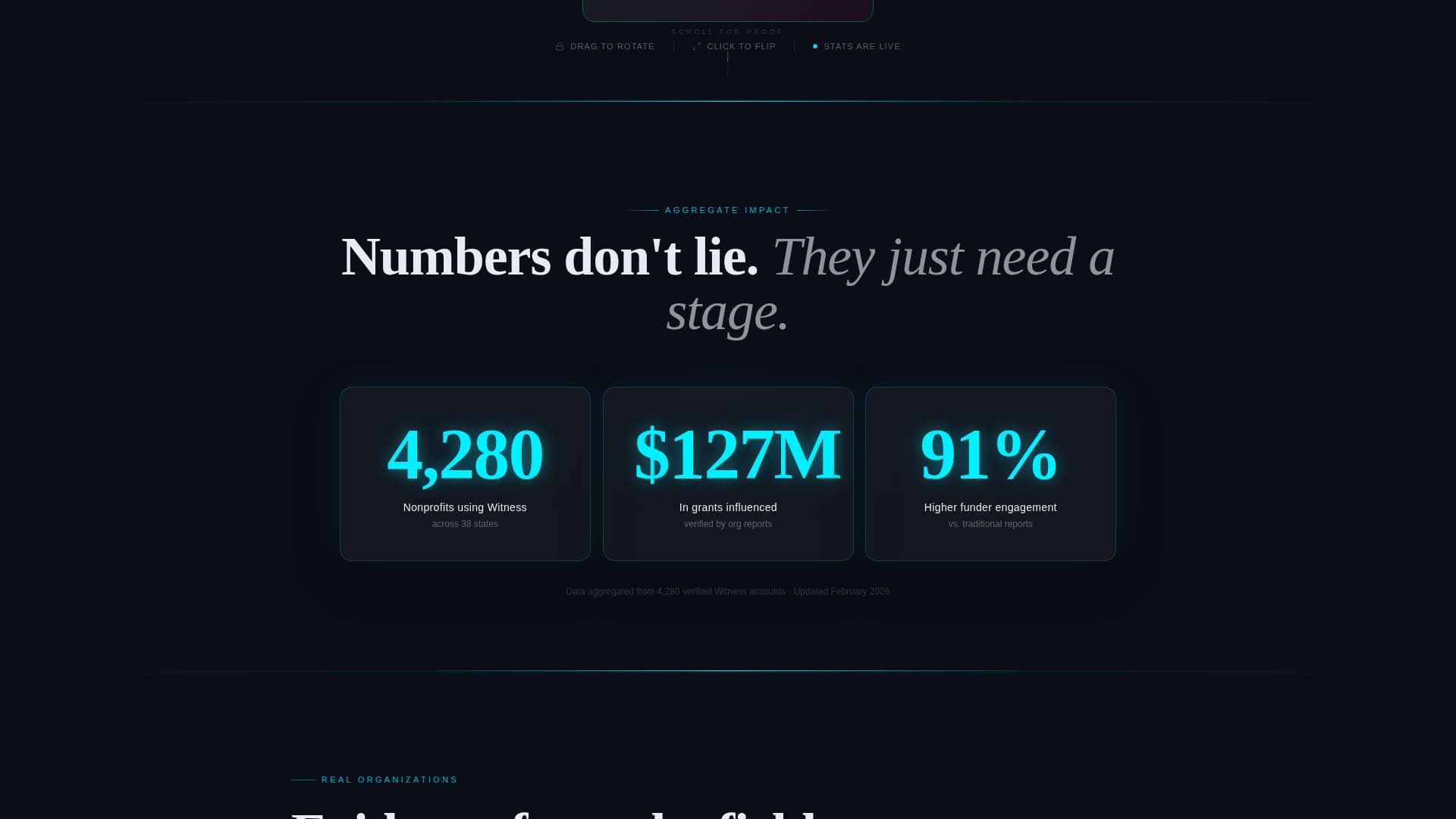 Nonprofit Organization Reviews Website Template