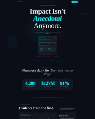 Nonprofit Organization Reviews Website Template