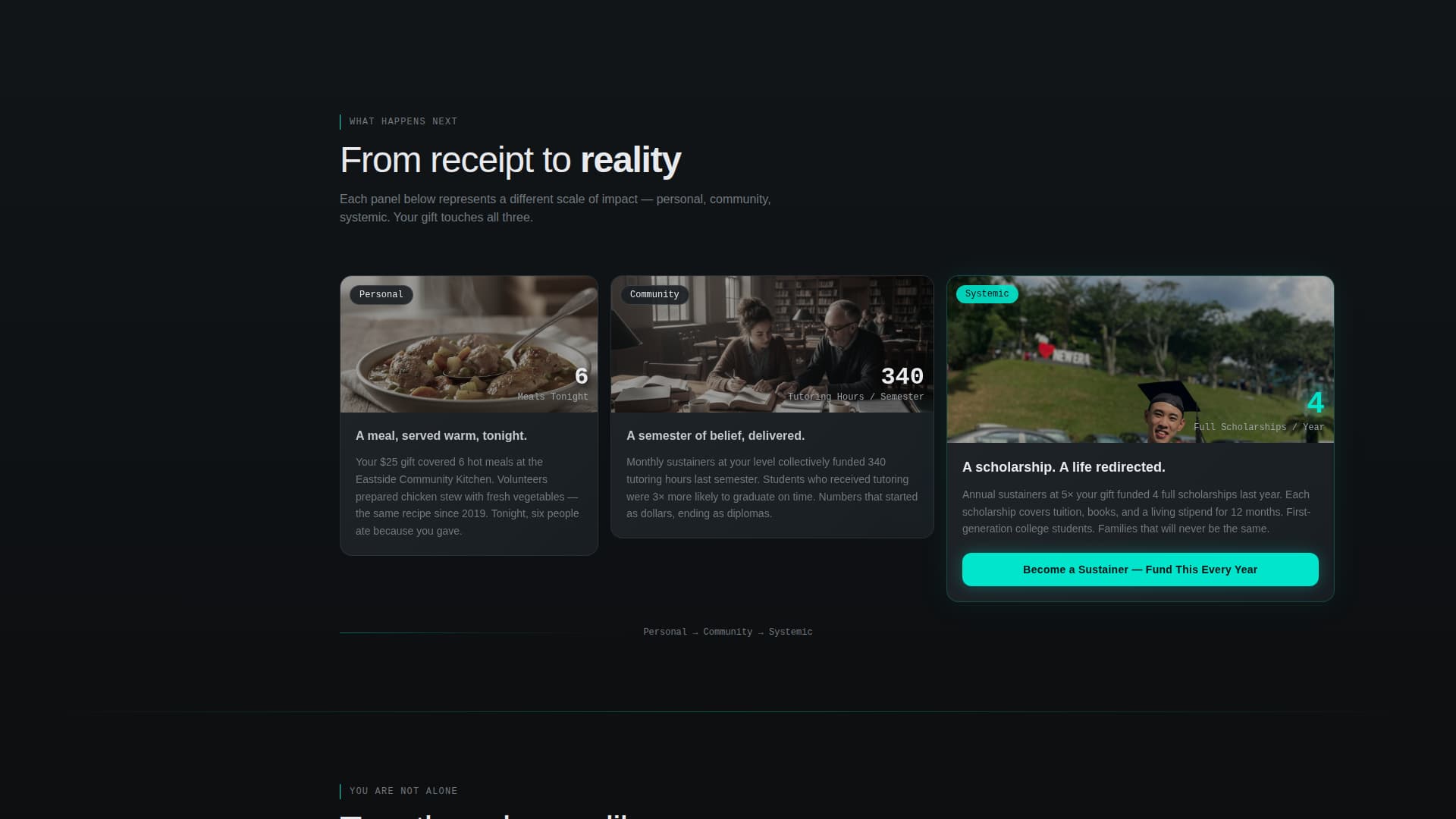 Gratitude - Luminous Nonprofit Landing Page Template