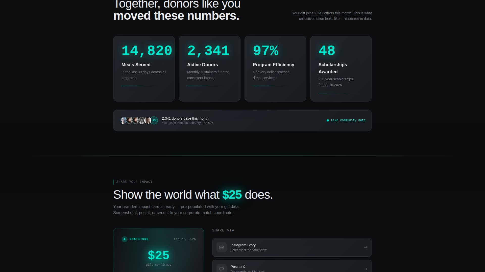 Gratitude - Luminous Nonprofit Landing Page Template