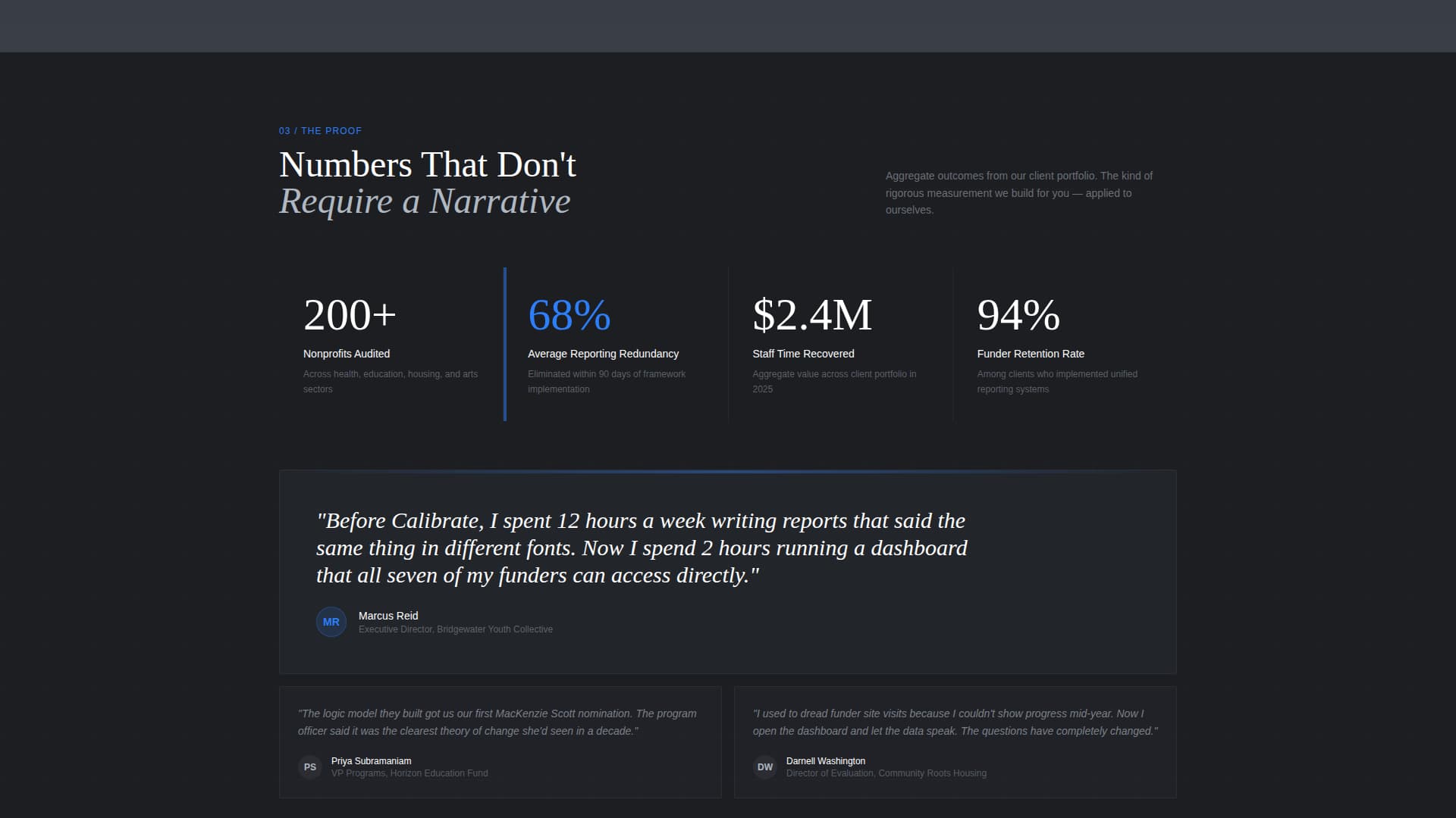 Calibrate - Precision Nonprofit Landing Page Template