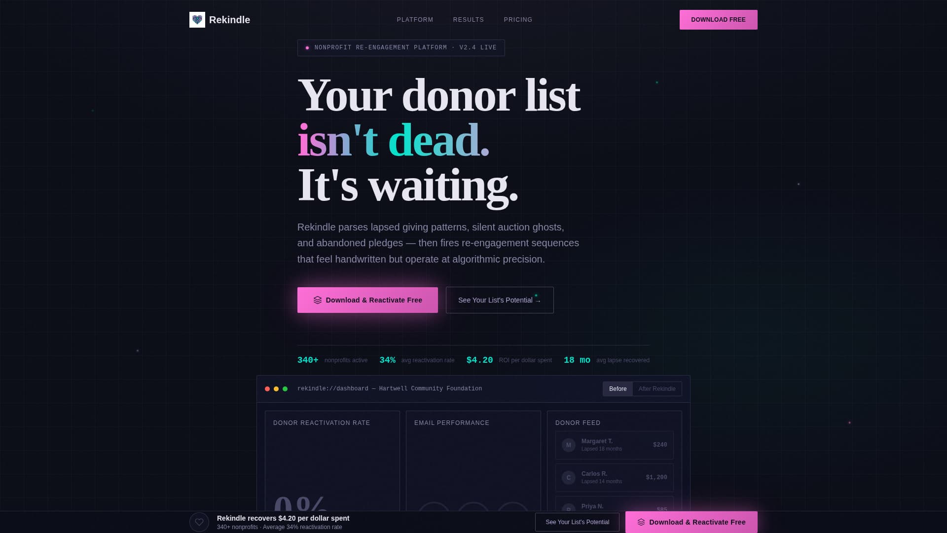 Nonprofit Email Marketing Specialist Directory Website Template
