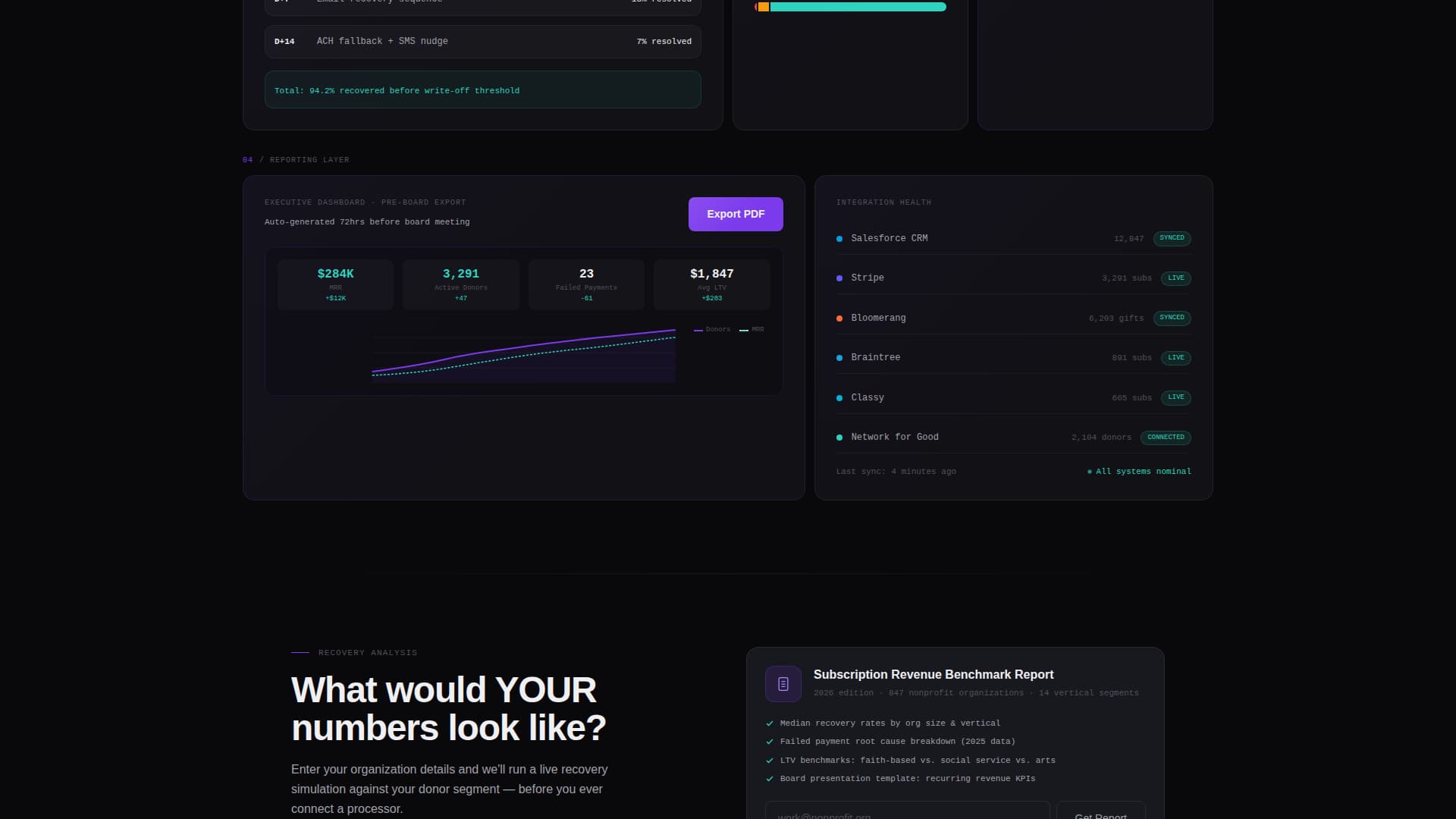 Subscribe - Powerful Nonprofit Landing Page Template