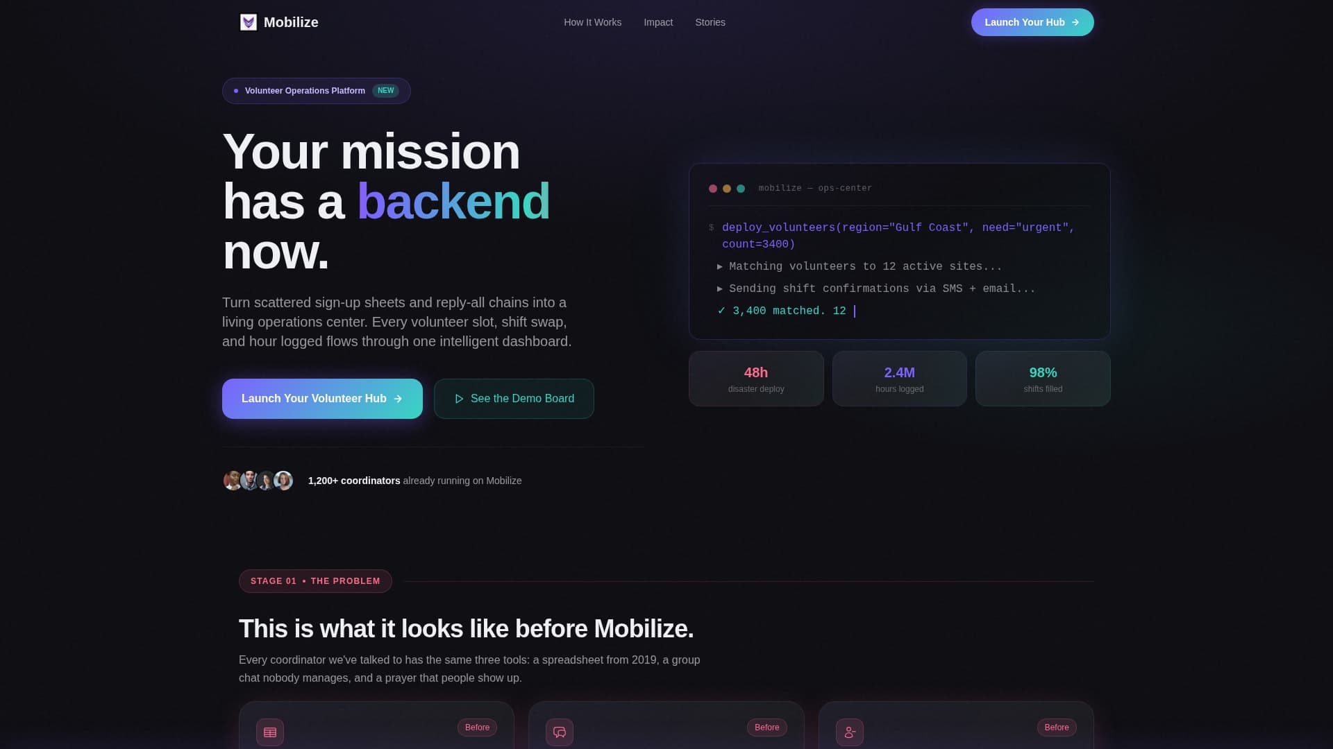 Nonprofit Software Professional Website Template