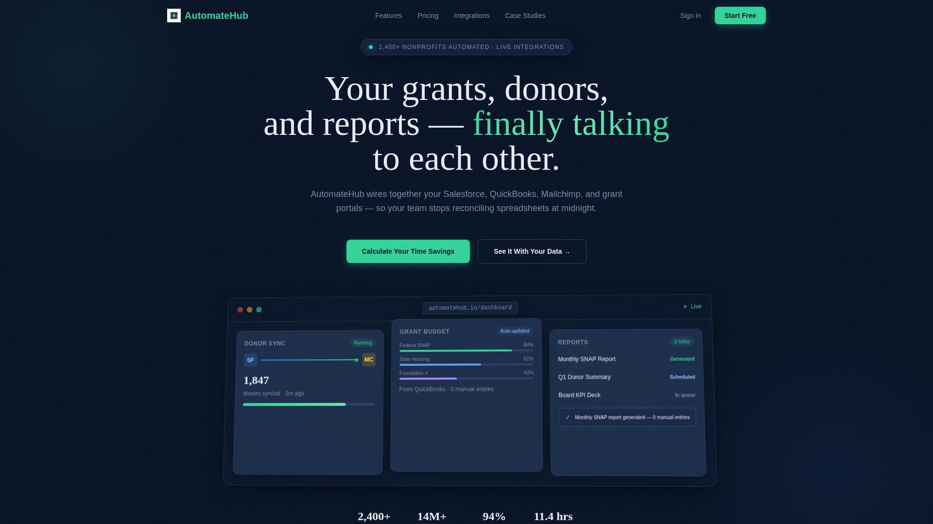 Automate - Powerful Nonprofit Landing Page Template