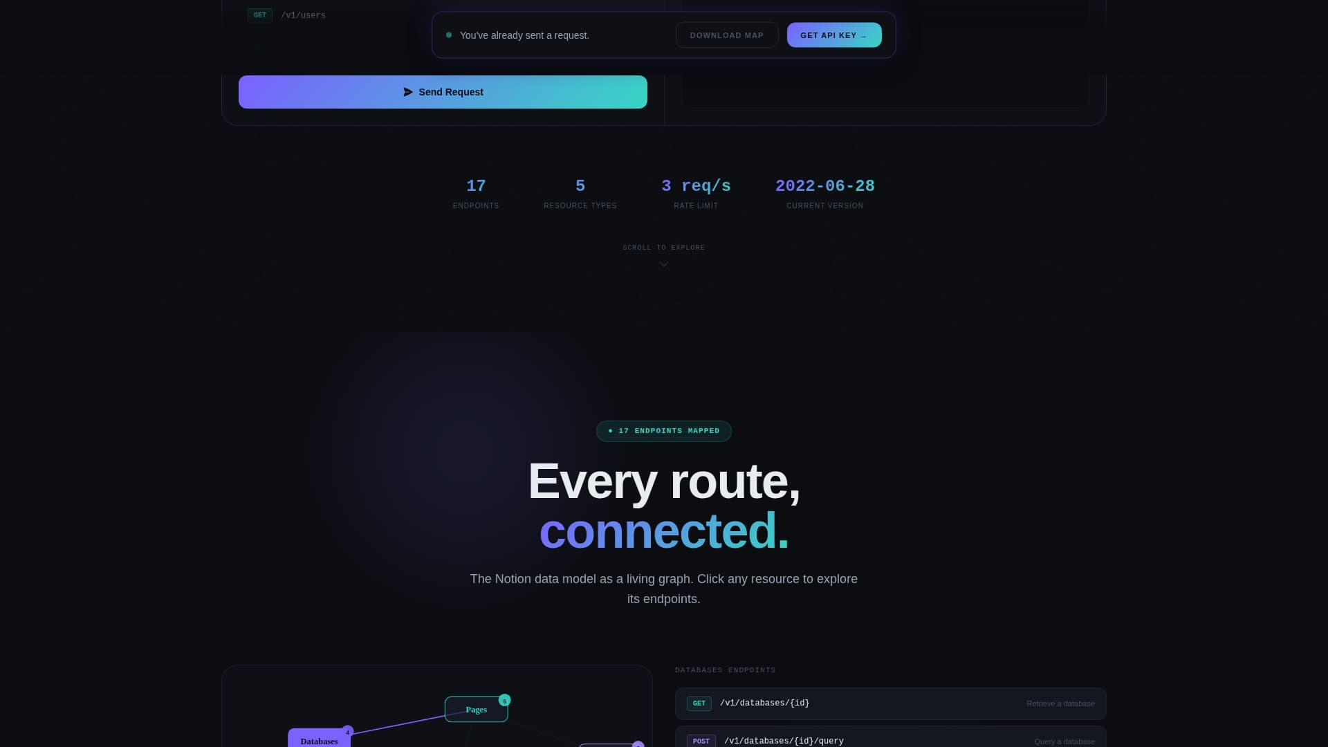 Endpoint - Interactive API Landing Page Template
