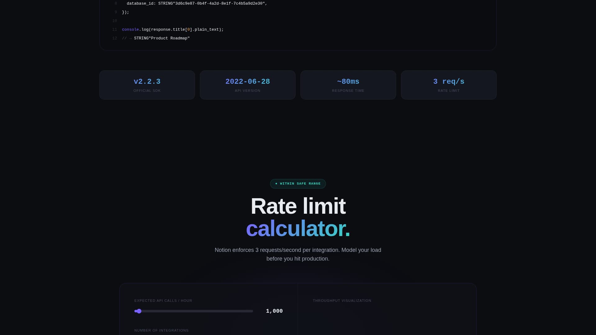 Endpoint - Interactive API Landing Page Template