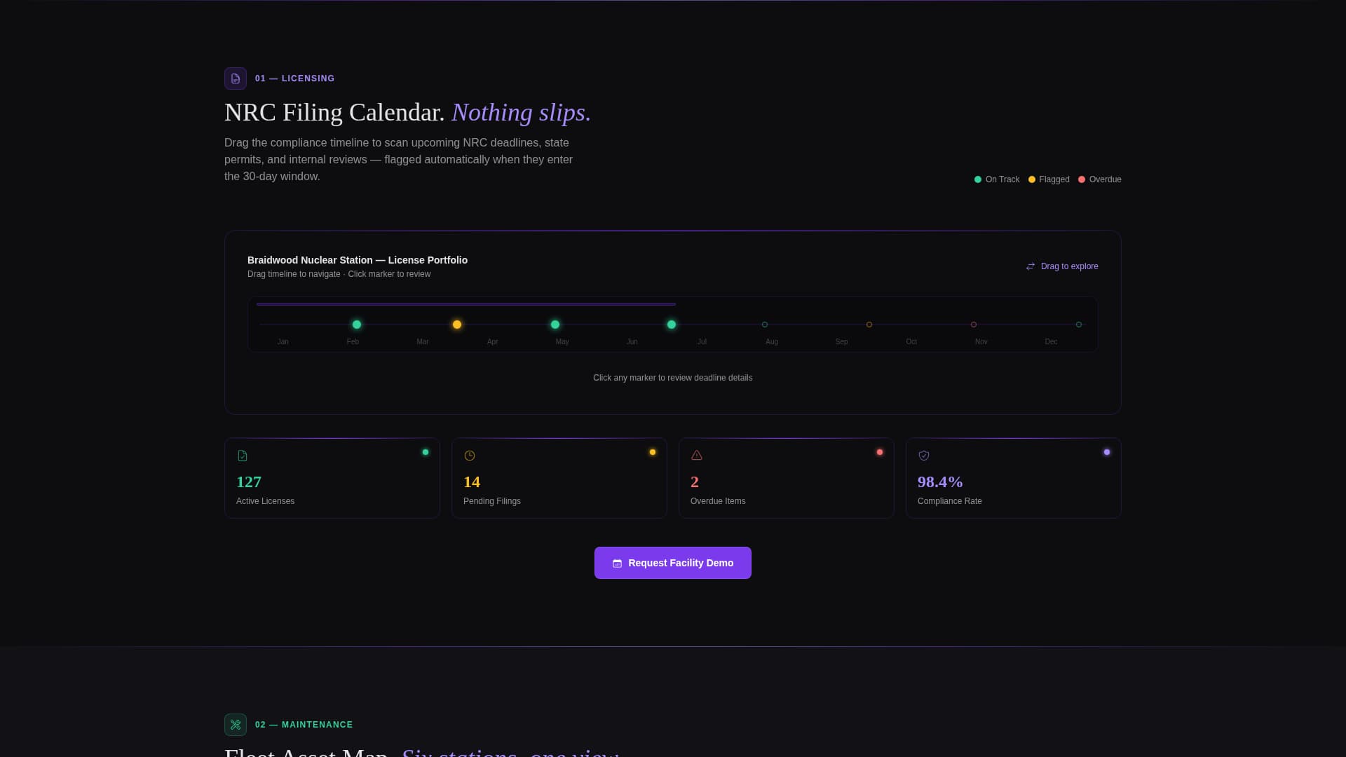 Nuclear Vertical SaaS Advanced Professional Website Template
