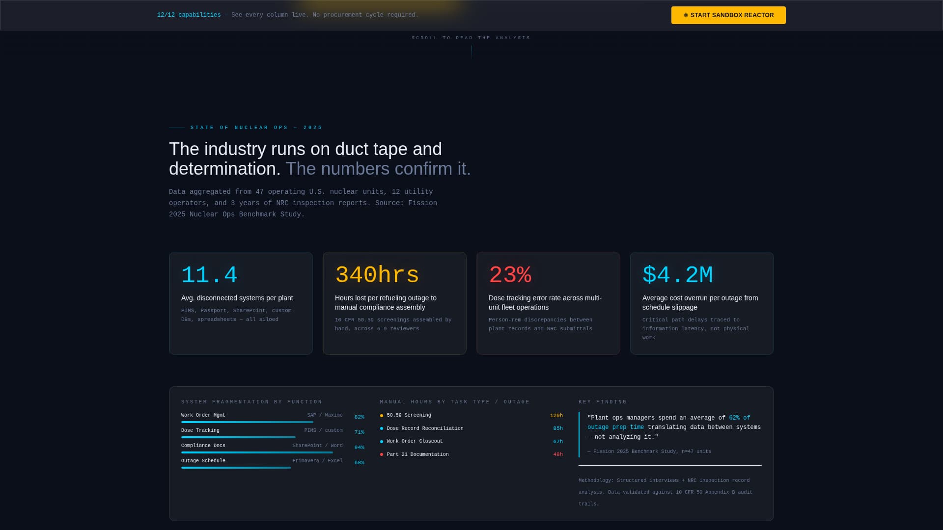 Nuclear Vertical SaaS Specialist Professional Website Template