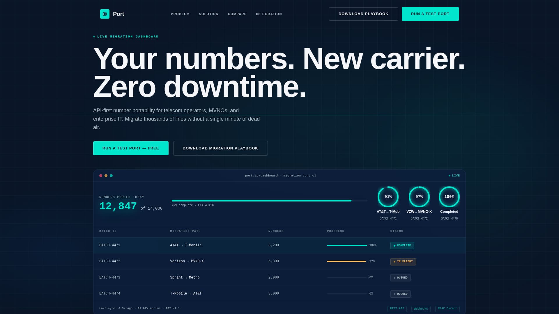 Port - Instant Portability Landing Page Template