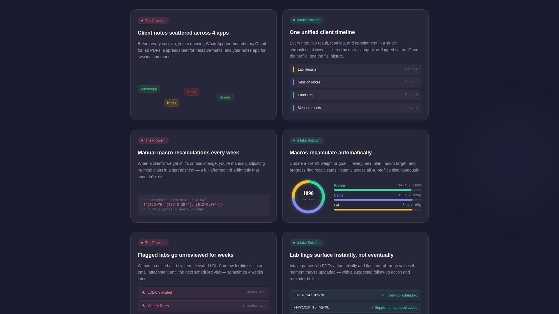 Nutrition Vertical SaaS Professional Website Template