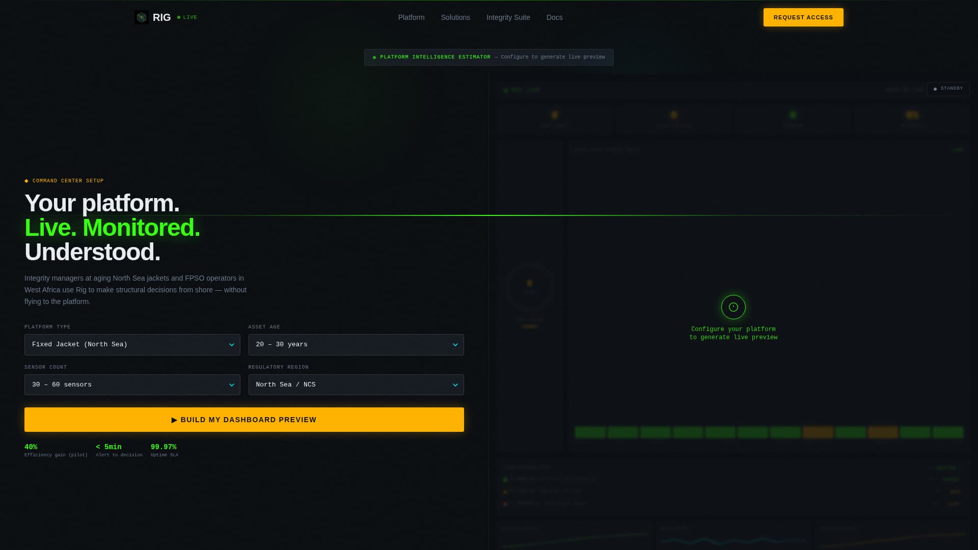 Rig - Powerful Offshore Landing Page Template