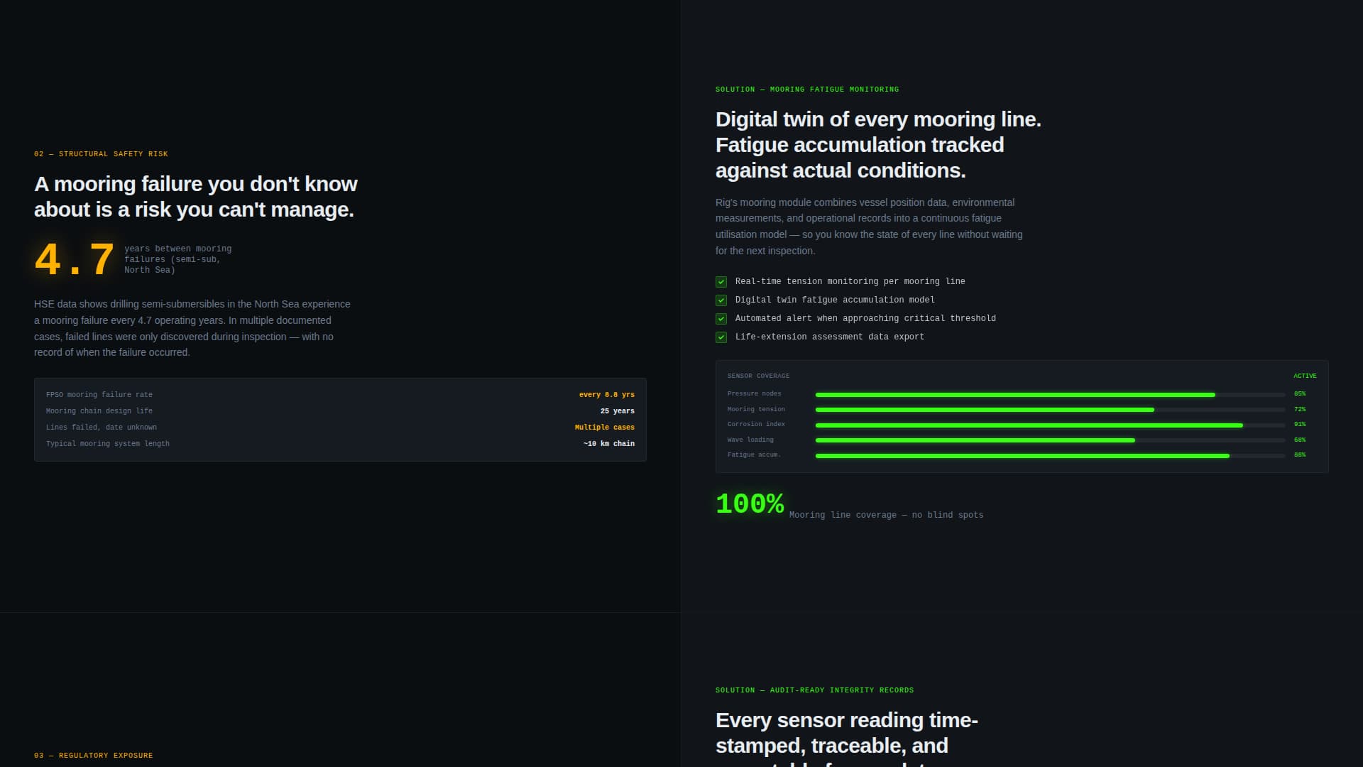 Rig - Powerful Offshore Landing Page Template