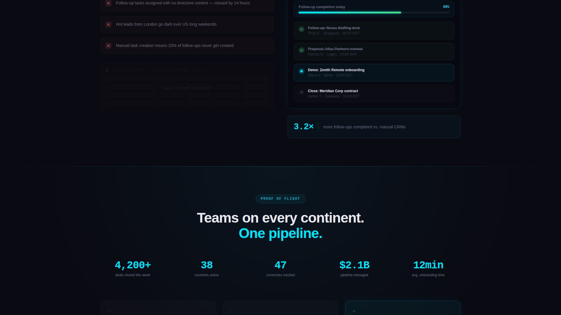 Offshore Vertical SaaS Specialist Professional Website Template