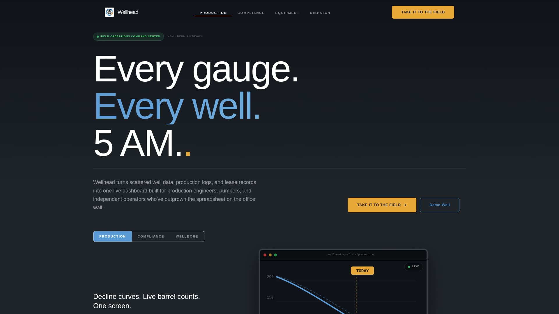 Wellhead - Powerful Oilfield Landing Page Template