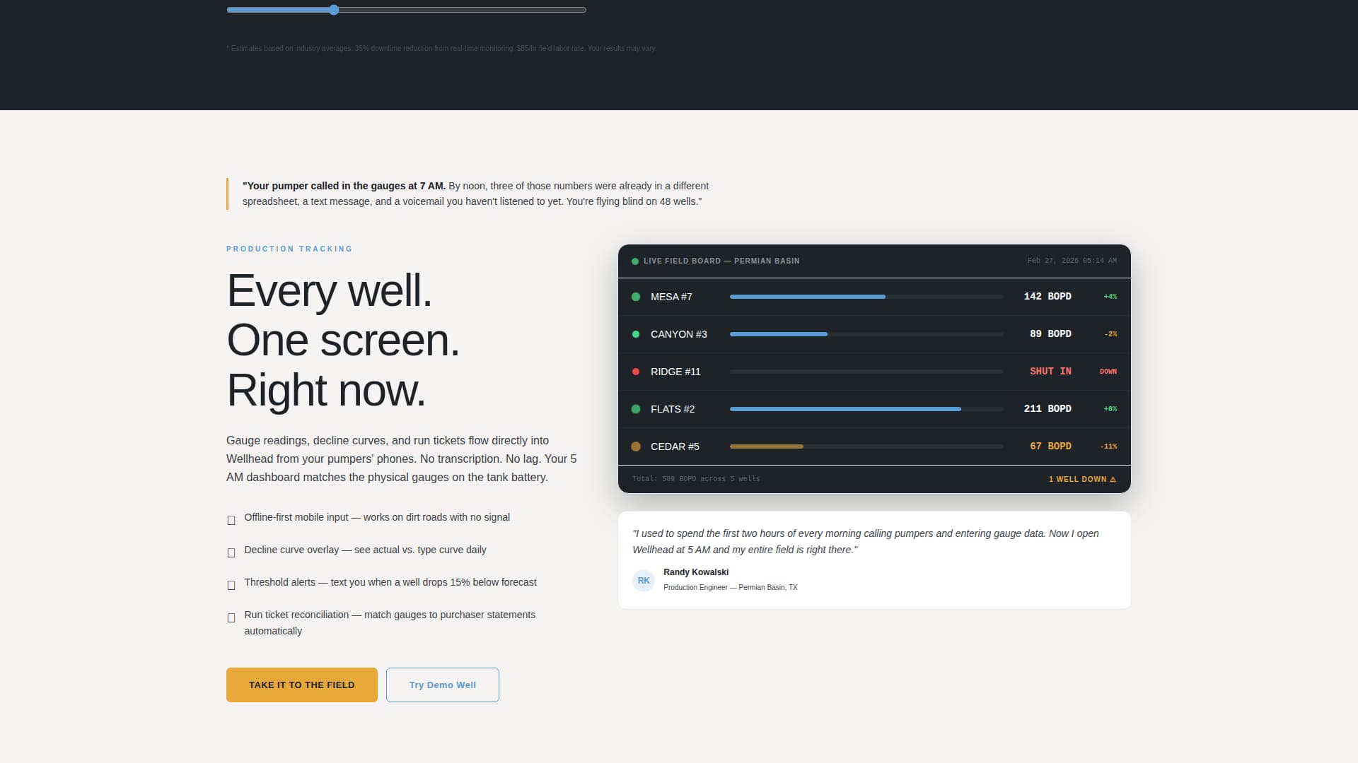 Wellhead - Powerful Oilfield Landing Page Template