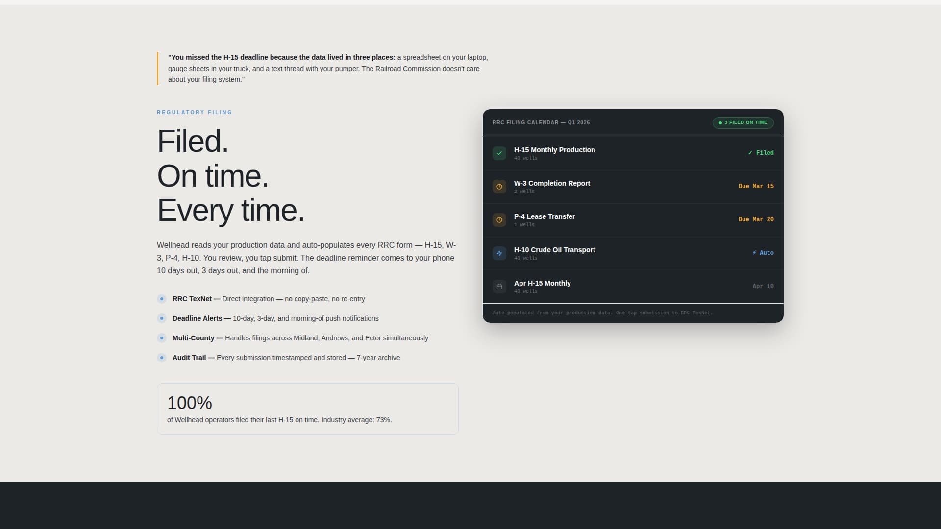 Wellhead - Powerful Oilfield Landing Page Template