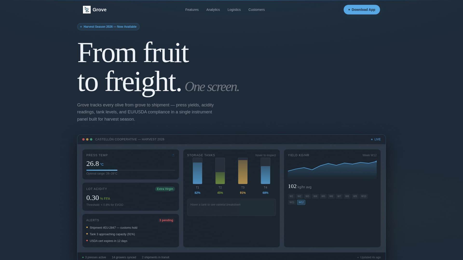 Olive Oil Vertical SaaS Professional Website Template