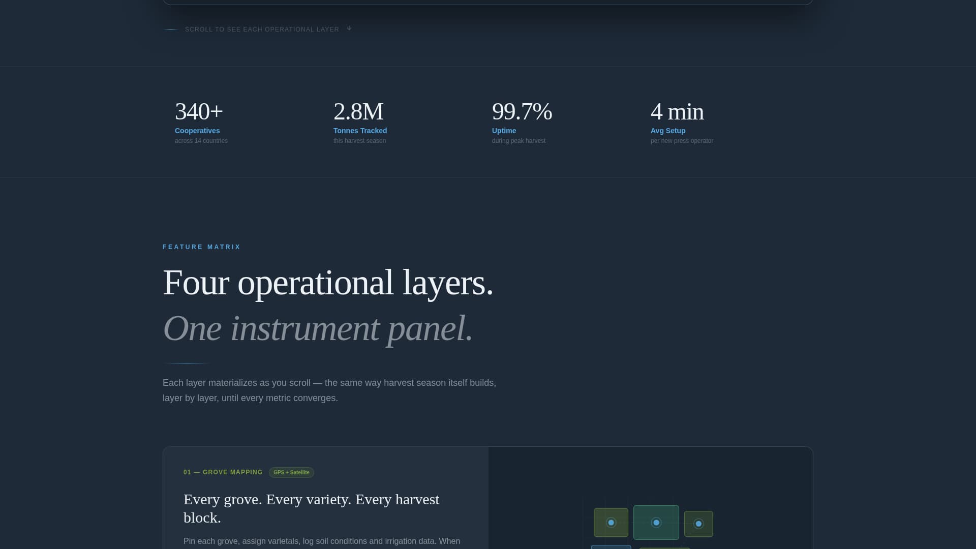 Olive Oil Vertical SaaS Professional Website Template