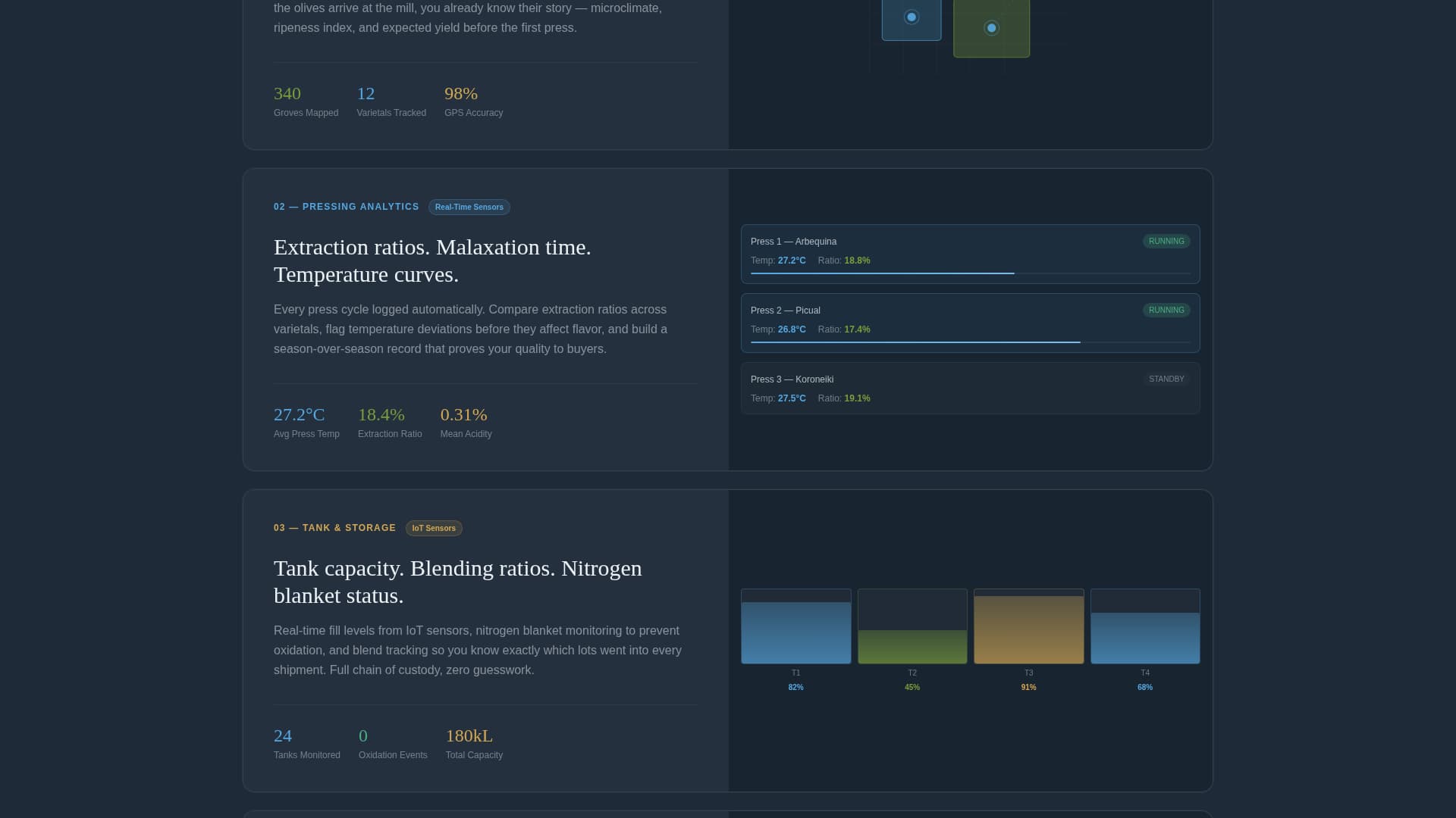 Olive Oil Vertical SaaS Professional Website Template