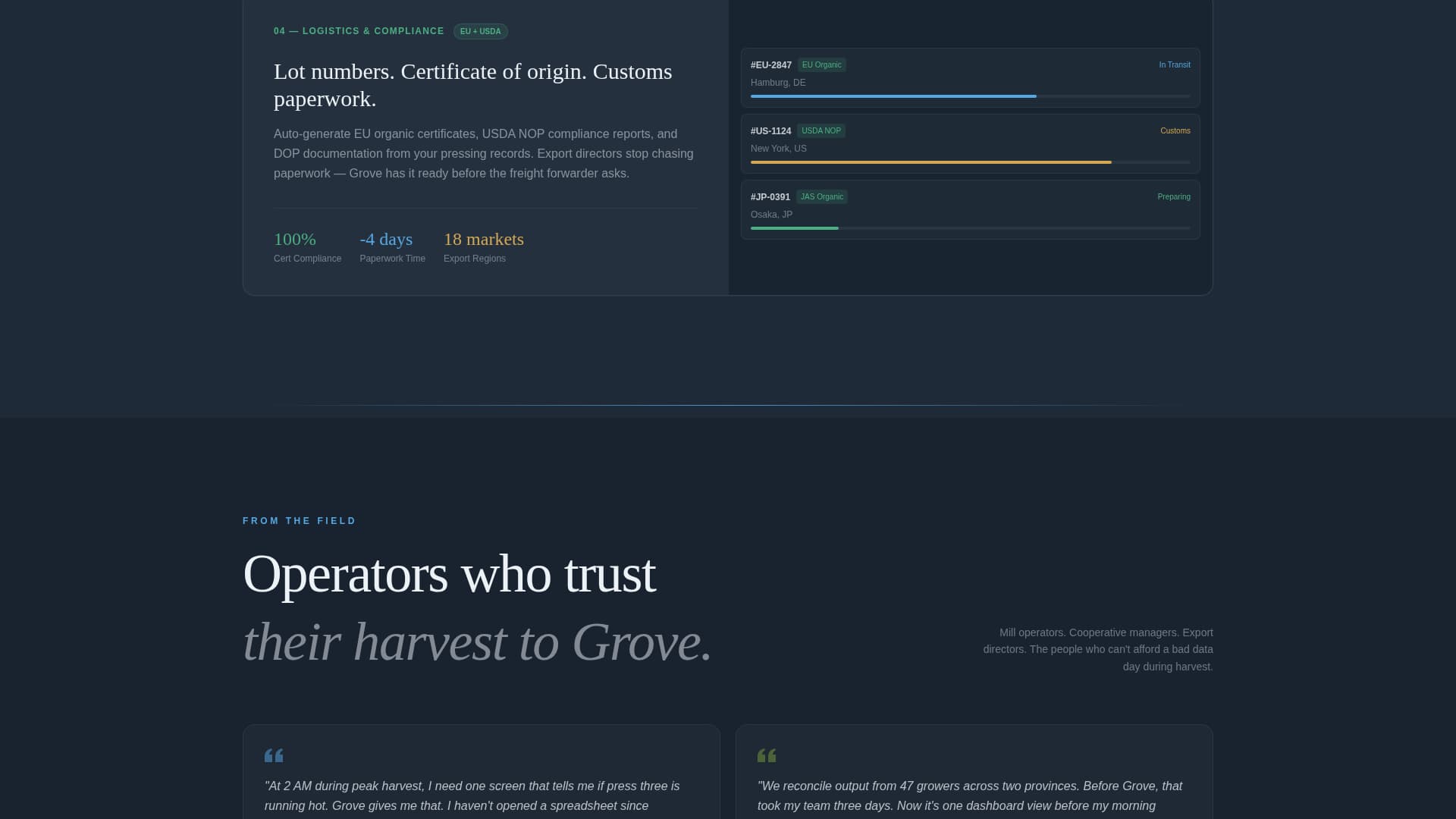 Olive Oil Vertical SaaS Professional Website Template