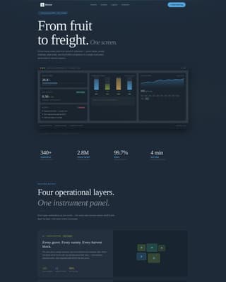 Olive Oil Vertical SaaS Professional Website Template