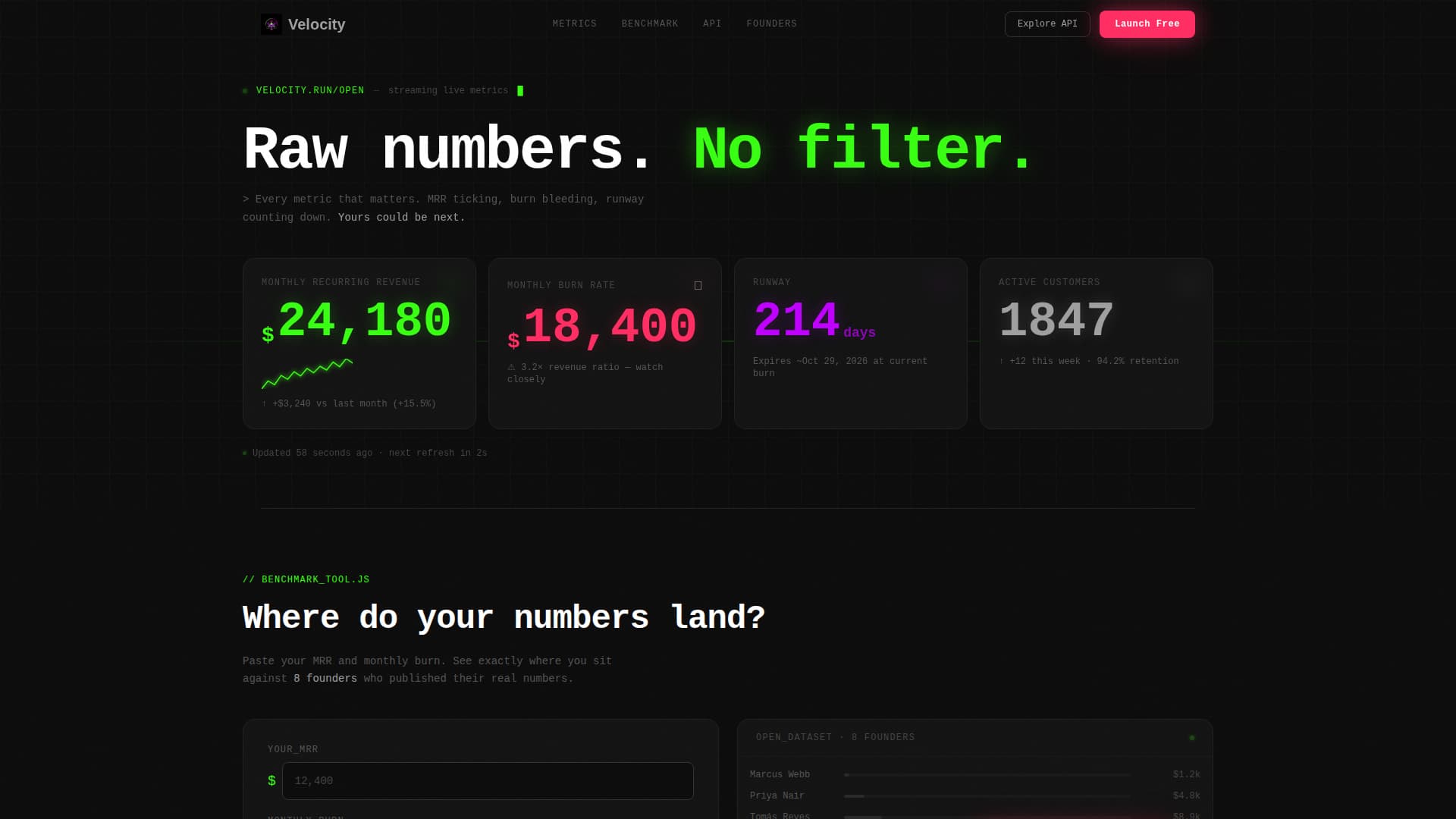 Velocity - Live Metrics Landing Page Template