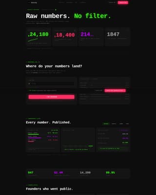 Velocity - Live Metrics Landing Page Template