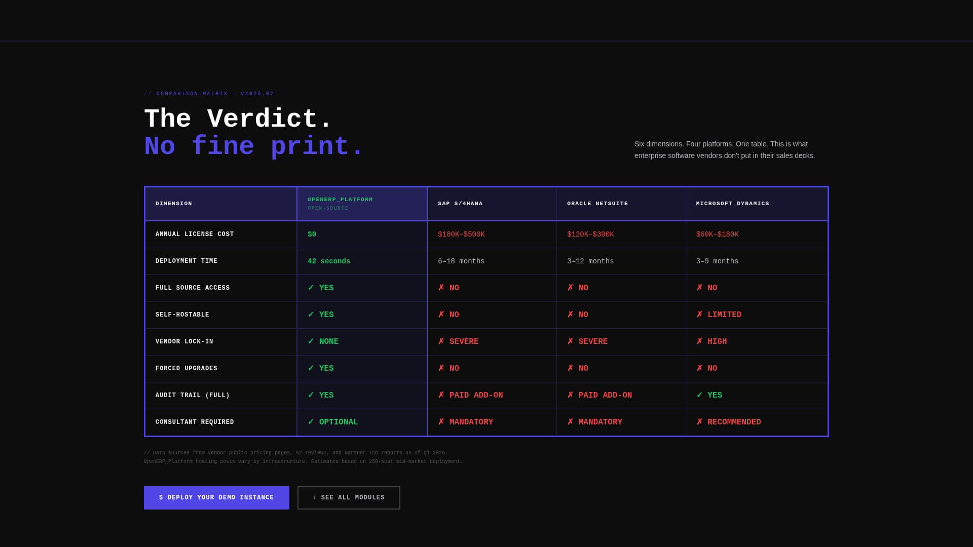 Openerp - Transparent Enterprise Landing Page Template