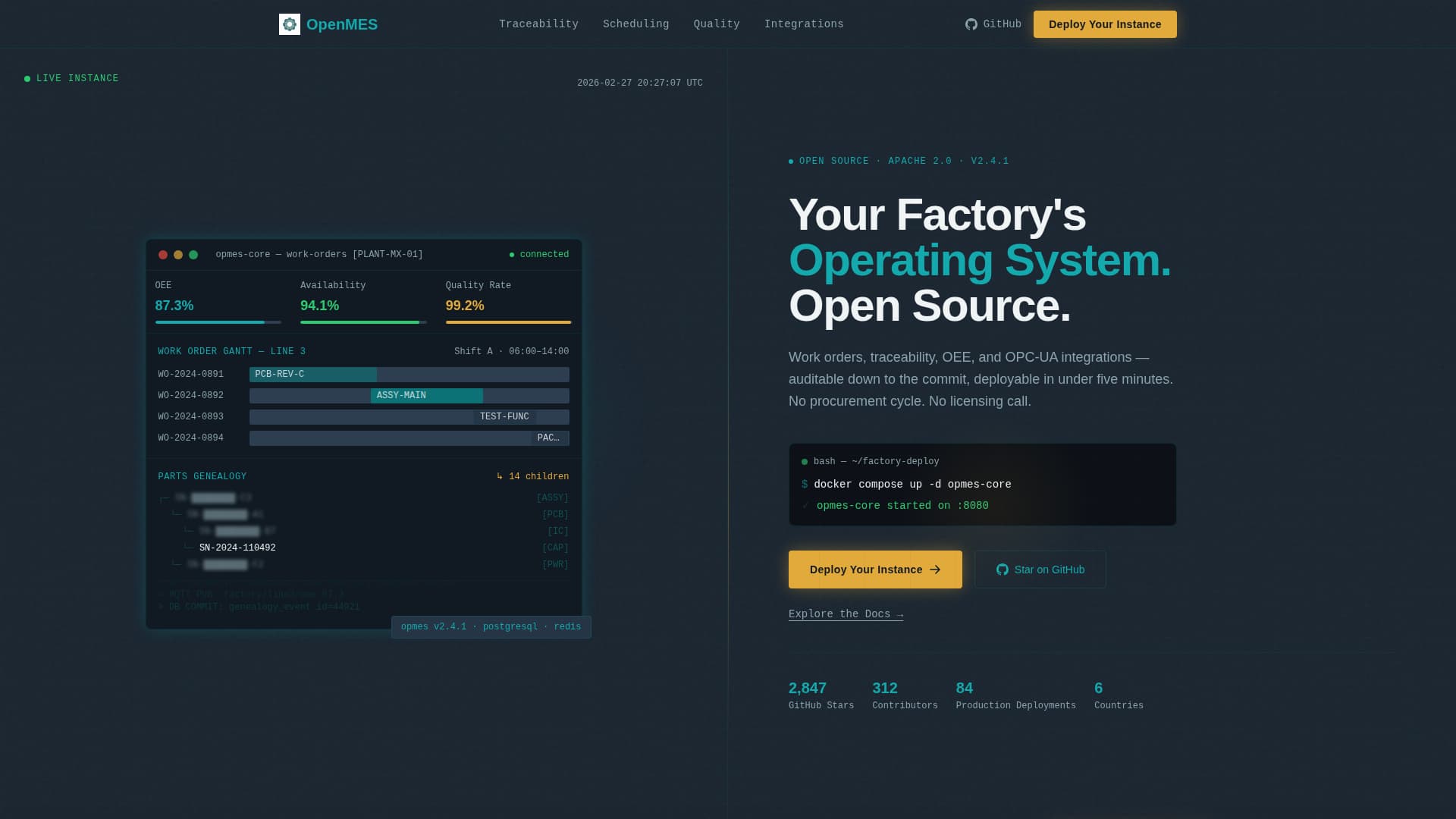 Open-Source Enterprise Software Specialist Professional Website Template