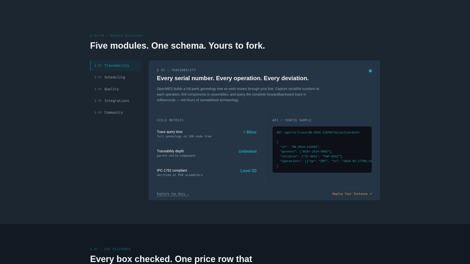 Open-Source Enterprise Software Specialist Professional Website Template