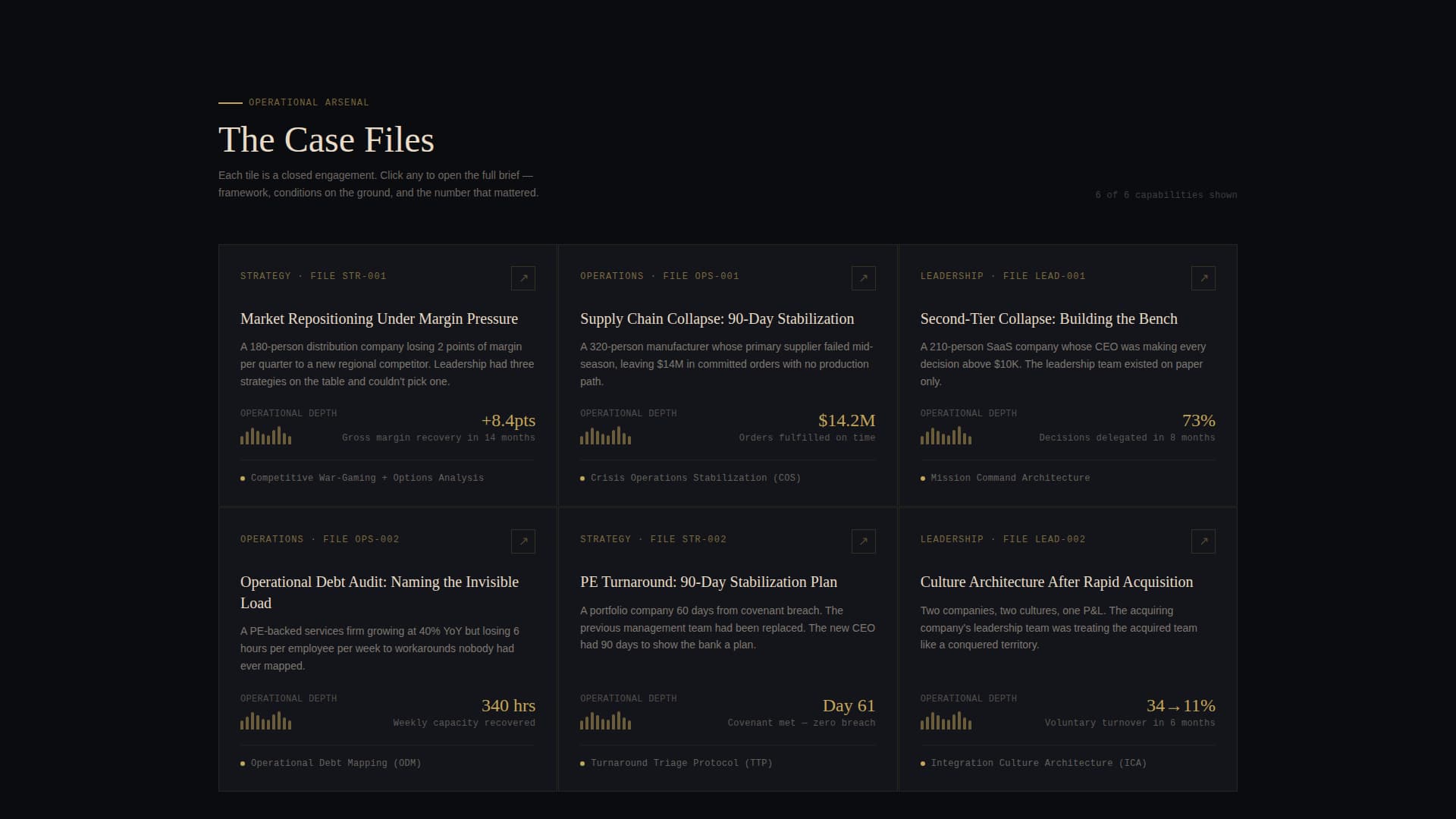 Briefing - Elite Consulting Landing Page Template
