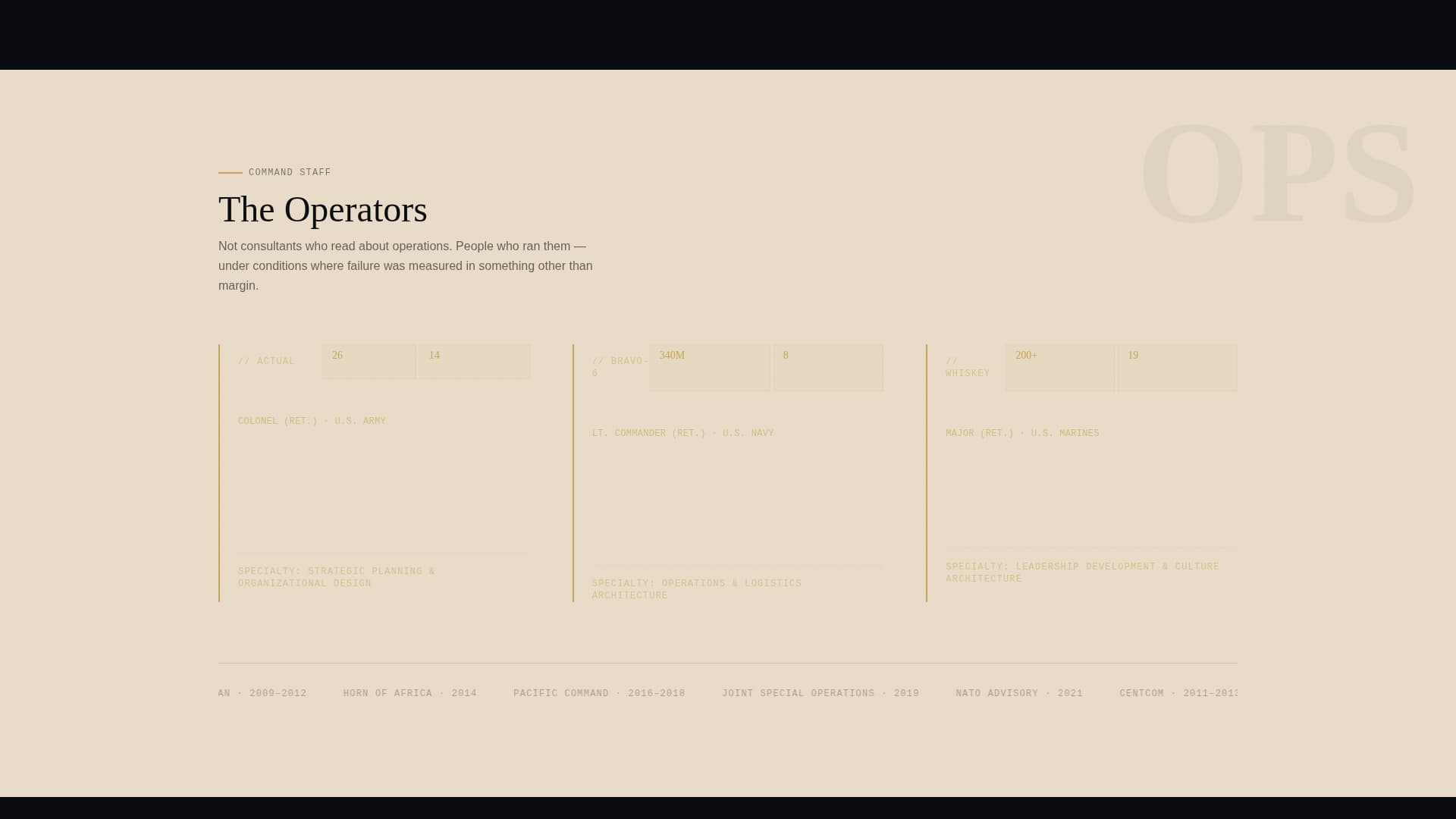 Briefing - Elite Consulting Landing Page Template