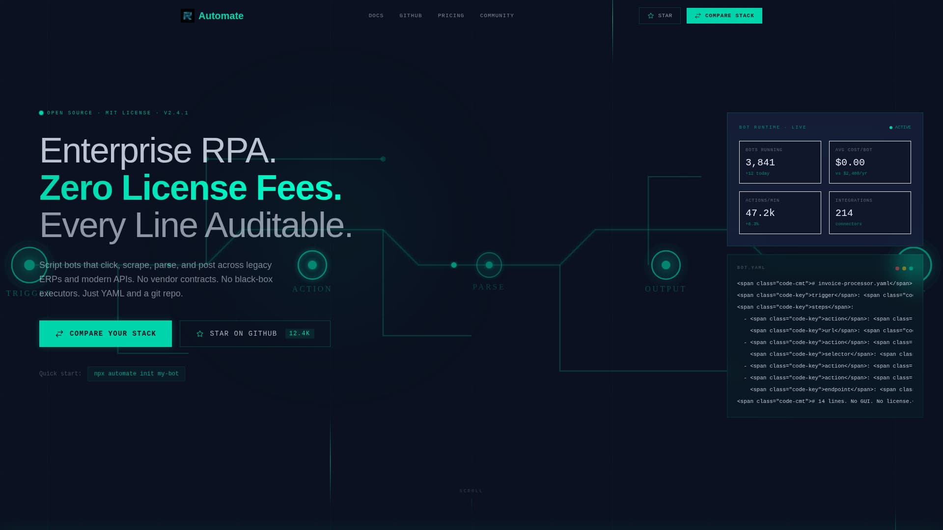 Open-Source Enterprise Software Complete Professional Website Template