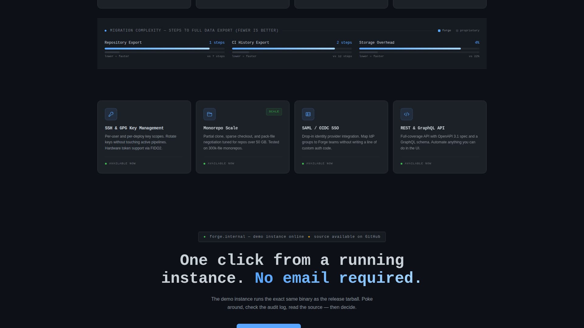 Open-Source Enterprise Software Advanced Professional Website Template