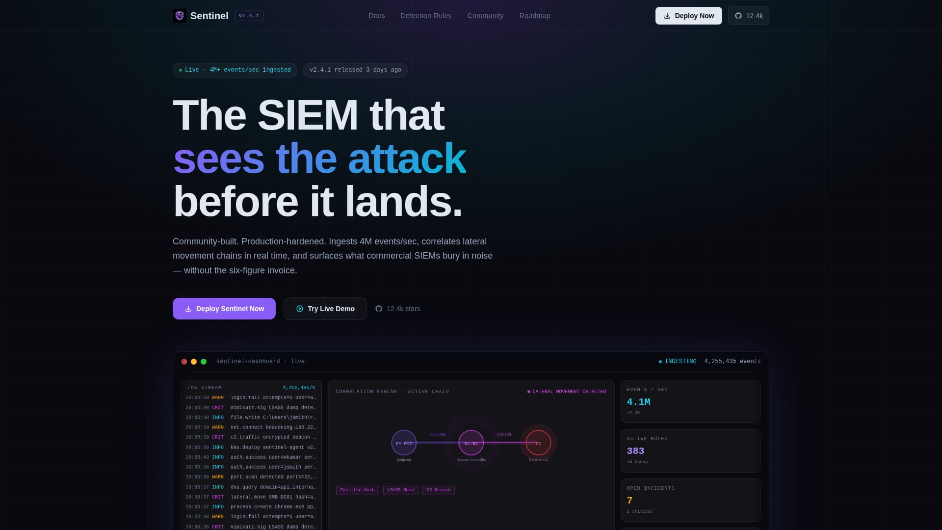 Guardian — Enterprise Security Intelligence Landing Page Template