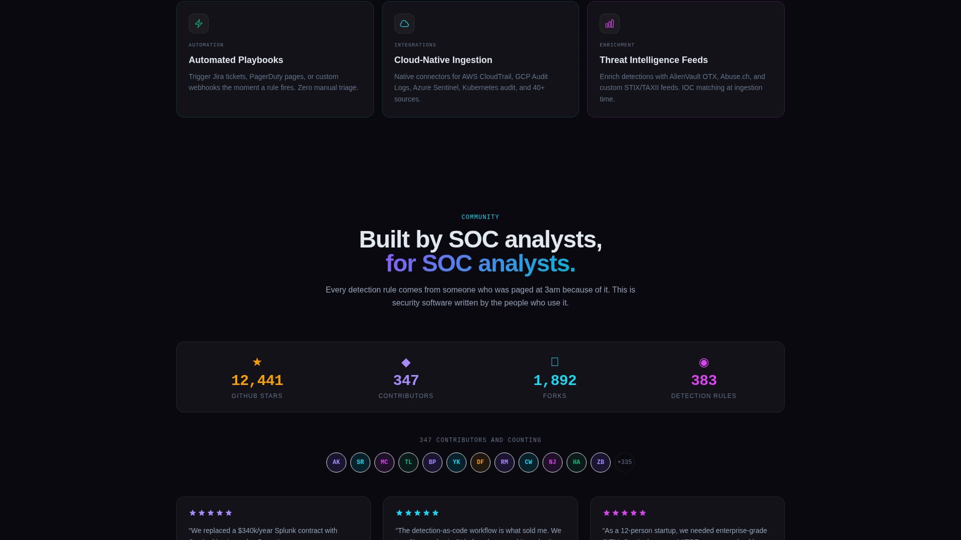 Guardian — Enterprise Security Intelligence Landing Page Template
