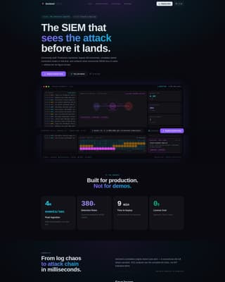 Guardian — Enterprise Security Intelligence Landing Page Template