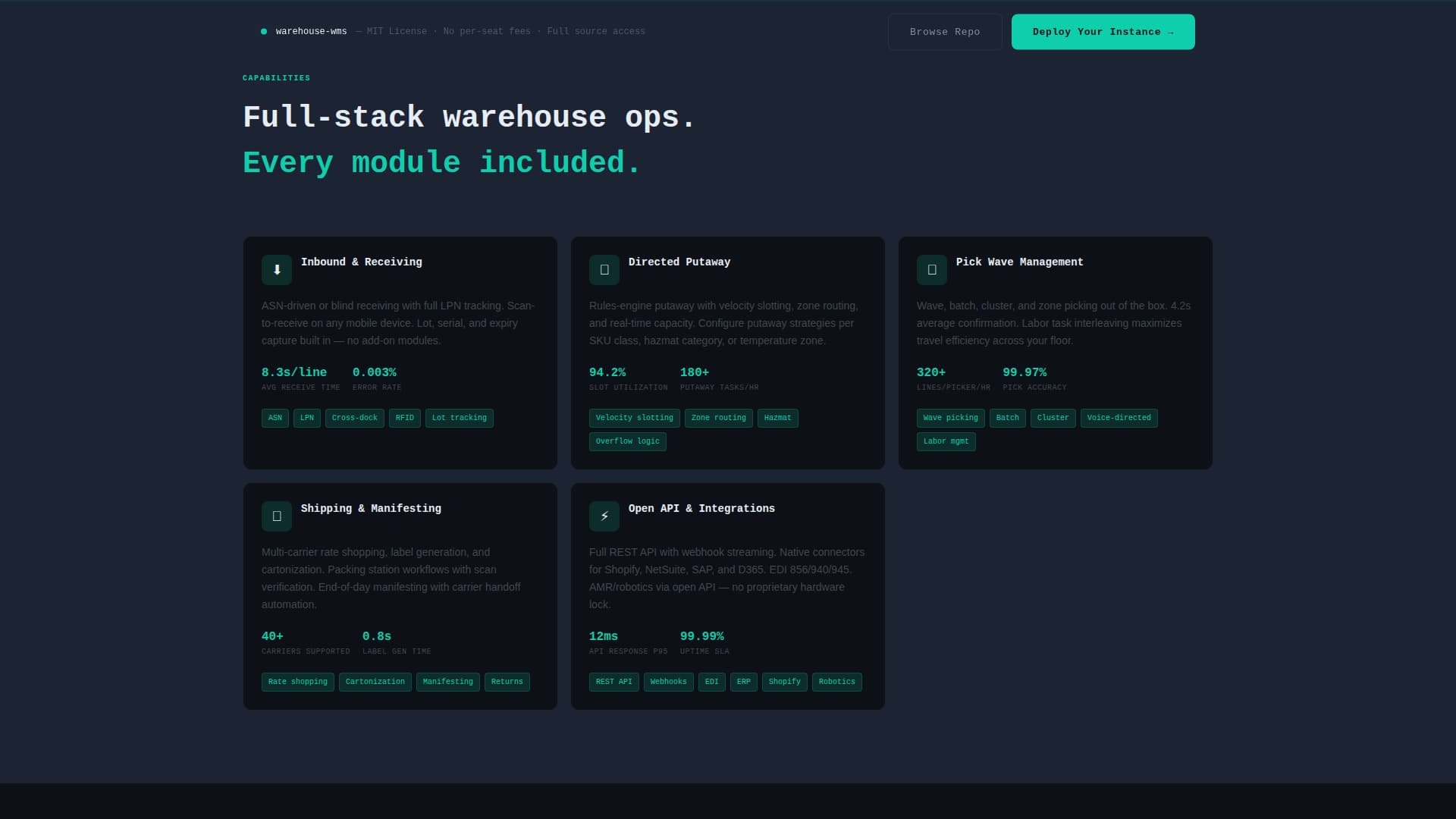 Inventory — Smart Warehouse Management Landing Page Template