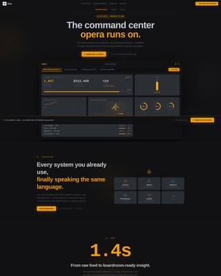 Aria - Highvelocity Analytics Landing Page Template