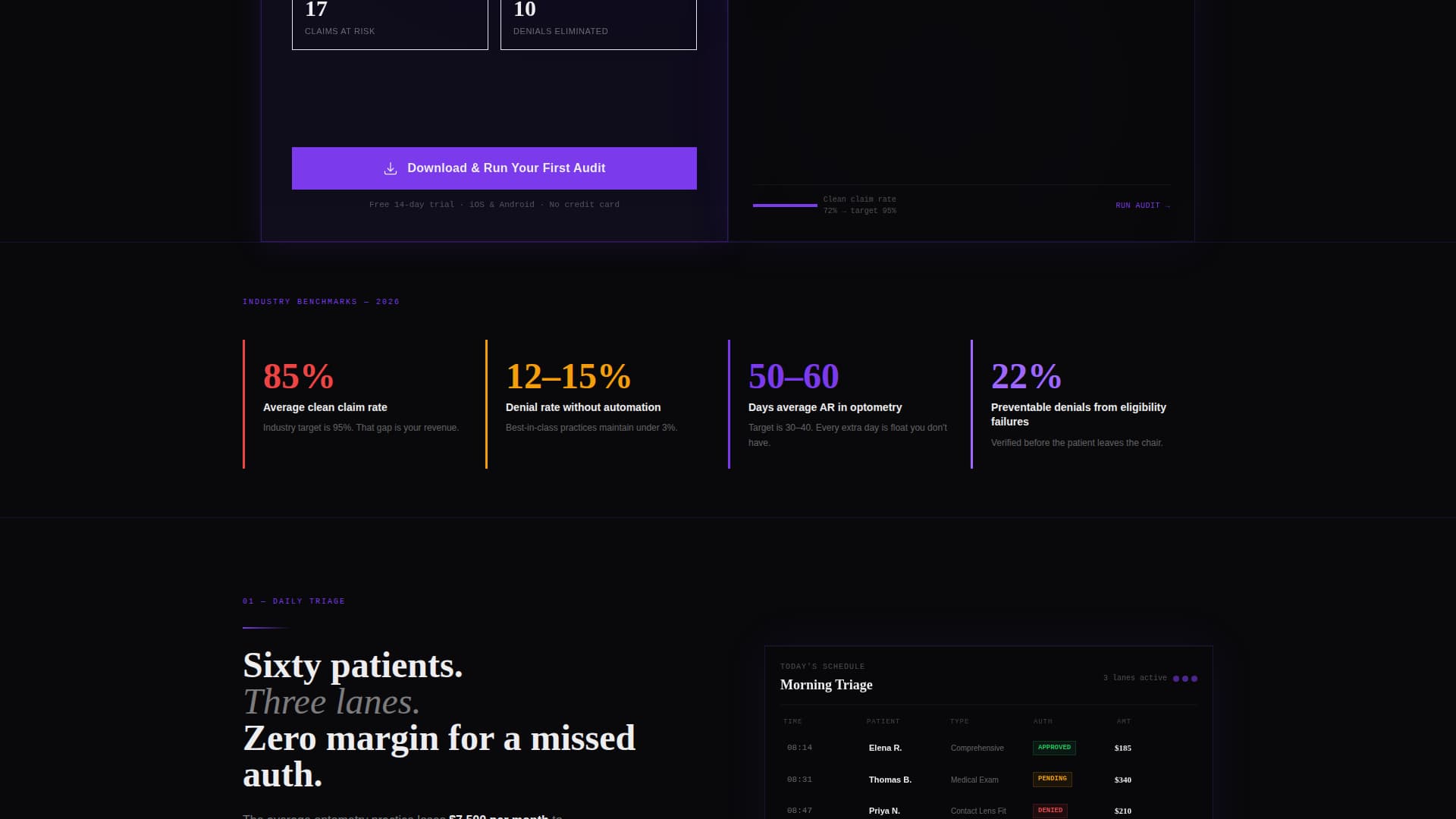 Optic - Powerful Optometry Landing Page Template
