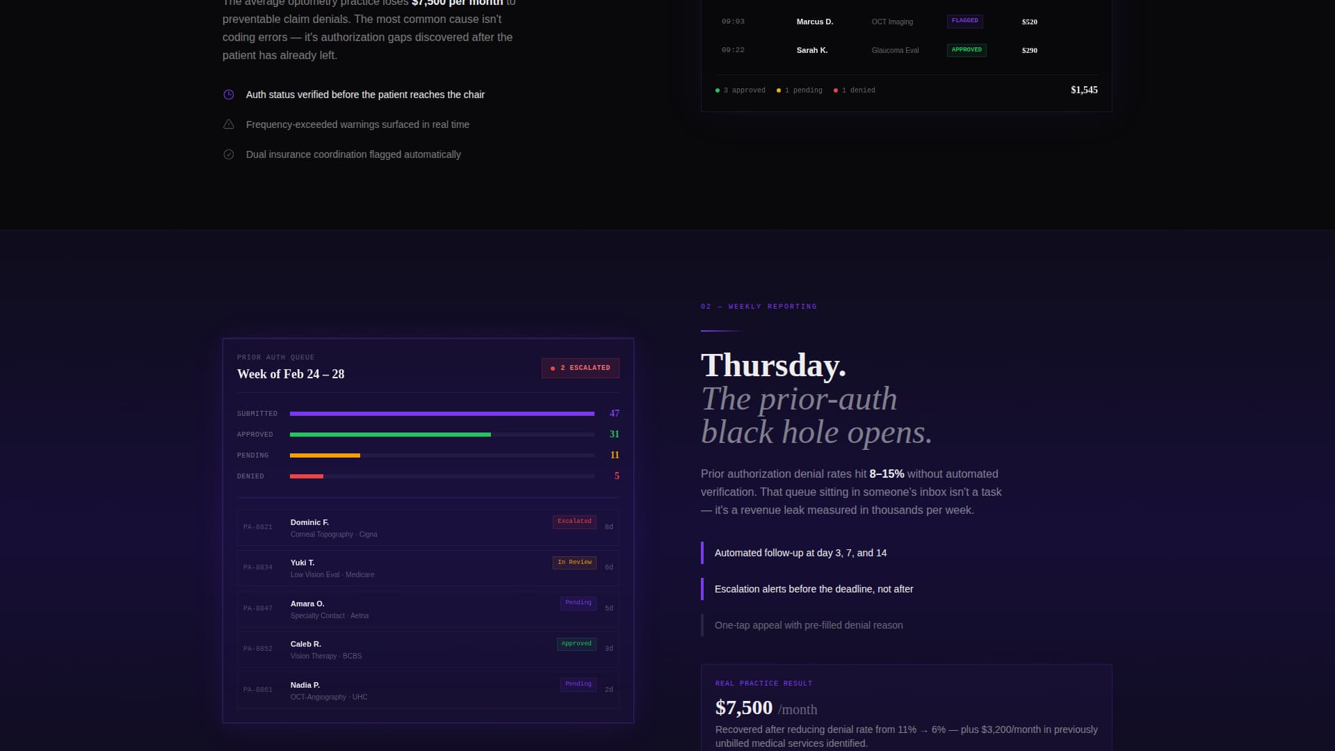 Optic - Powerful Optometry Landing Page Template