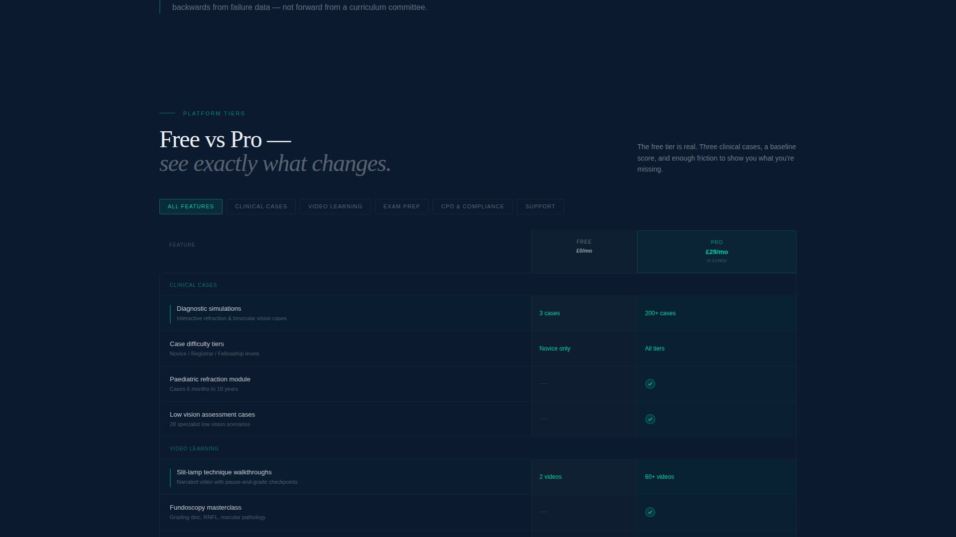 Optometry - Modern Course Landing Page Template