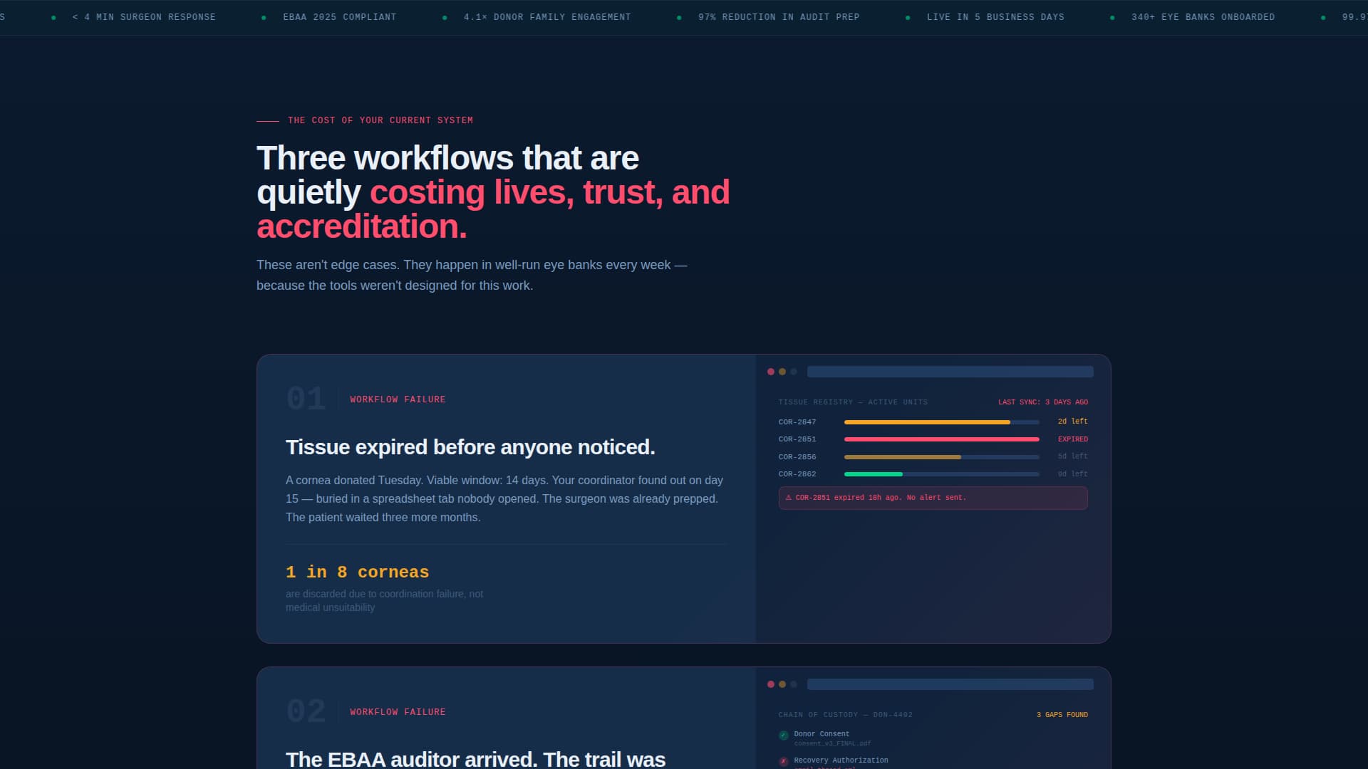 Optic - Powerful Donormanagement Landing Page Template