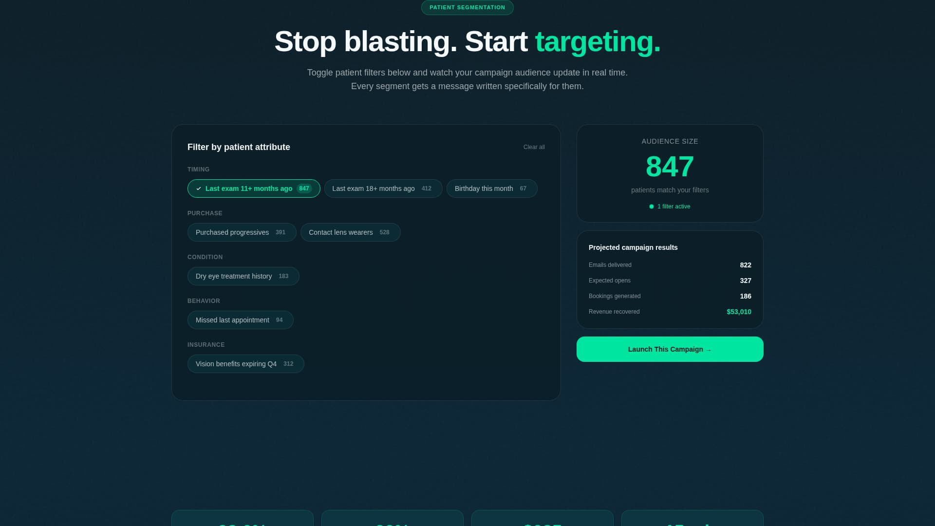 Optic - Highconverting Optometry Landing Page Template