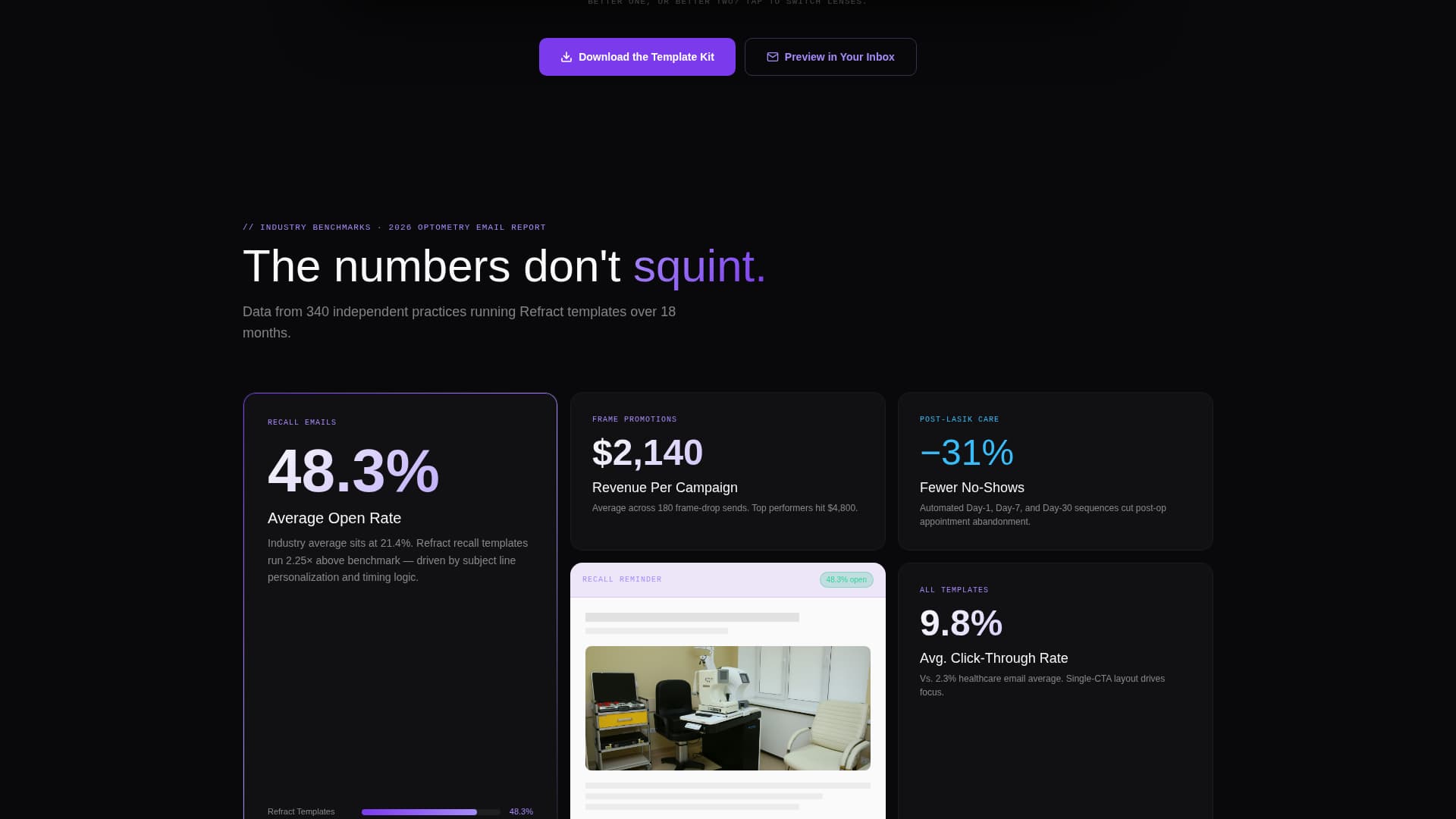 Refract - Powerful Optometry Landing Page Template